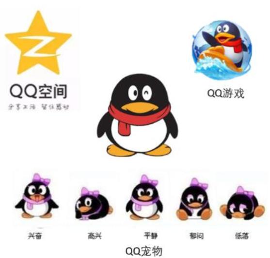 qq影片QQ影片，探索多彩的网络文化-第1张图片