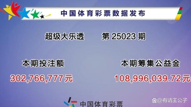 365彩票正规平台探索365彩票，彩票投注的新机遇-第3张图片