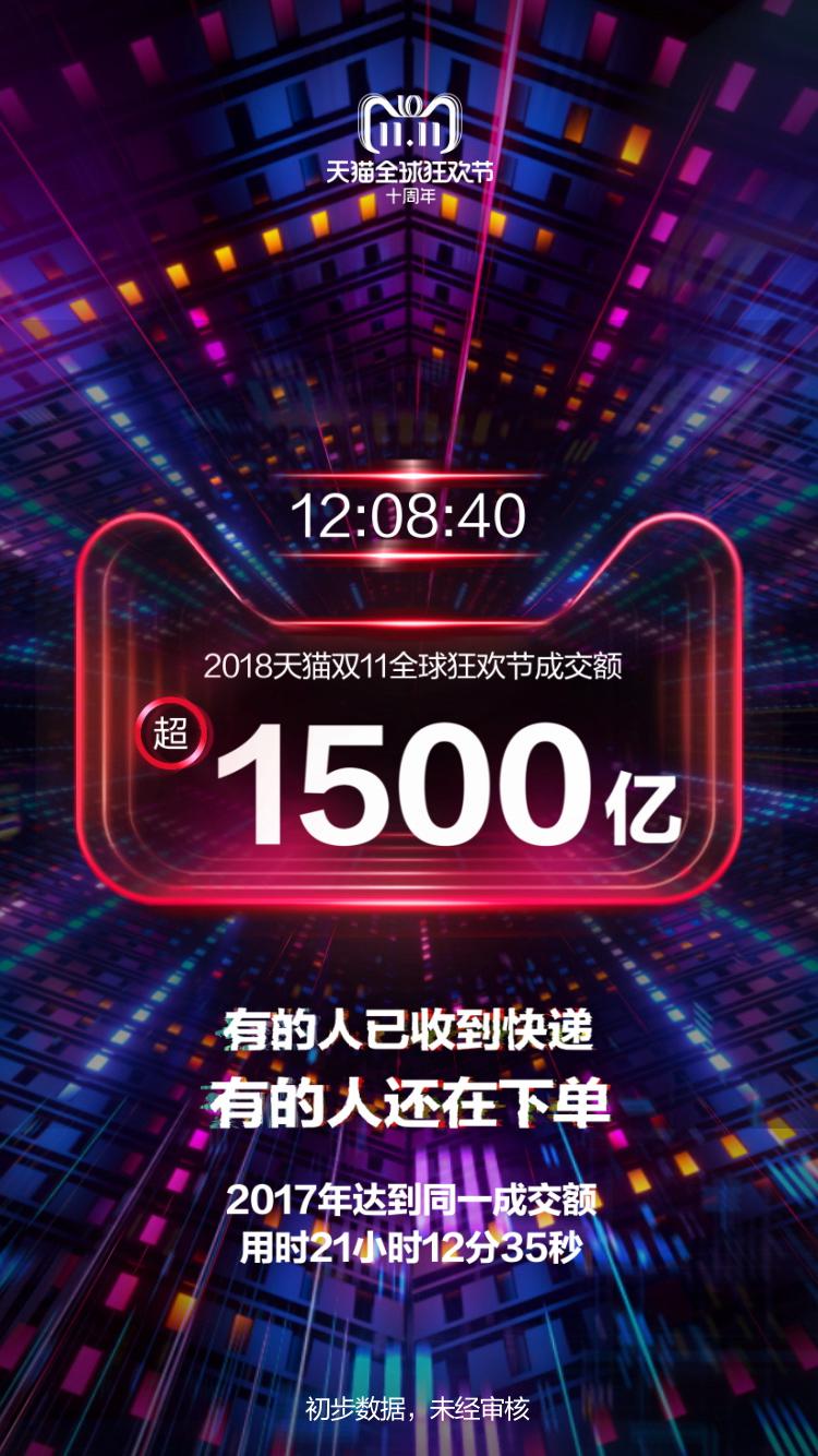 2019正版马会资料大全2019正版马会资料大全-第3张图片