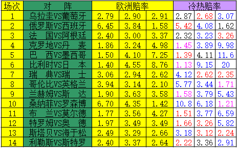 天空彩票免费资料大全天空彩票免费资料大全-第2张图片