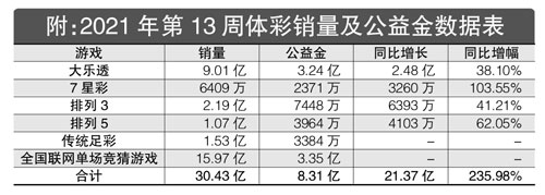 六合网投，投资新时代的探索与机遇-第1张图片