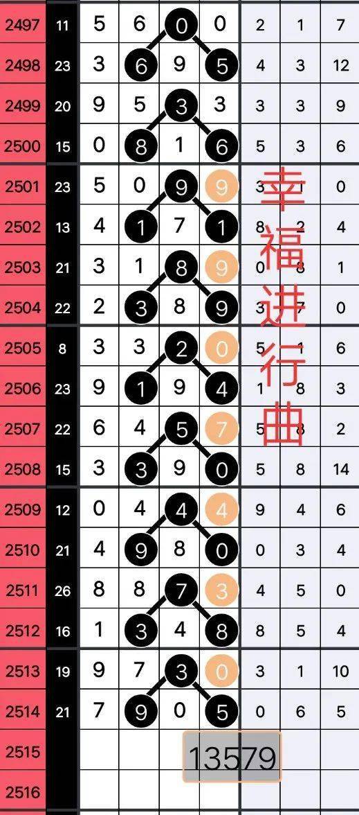 香港15期开奖结果揭晓-第1张图片