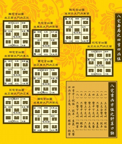 都市极品风水师5200-第1张图片