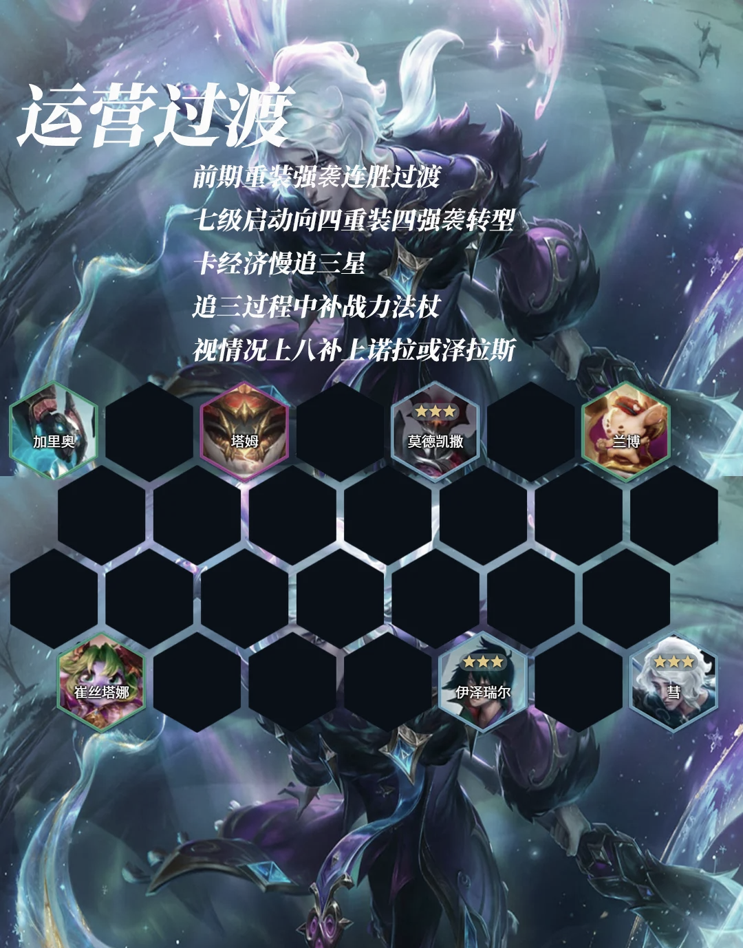 lol幸运折扣，游戏中的惊喜与优惠-第1张图片