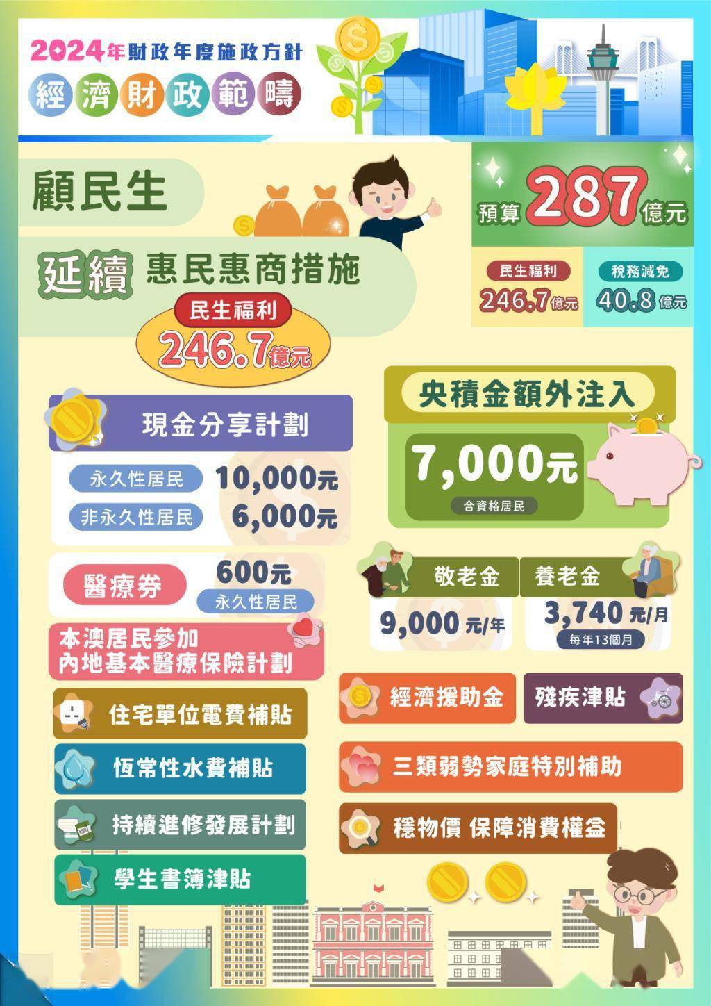 澳门2023资料大全一澳门2023资料大全-第2张图片