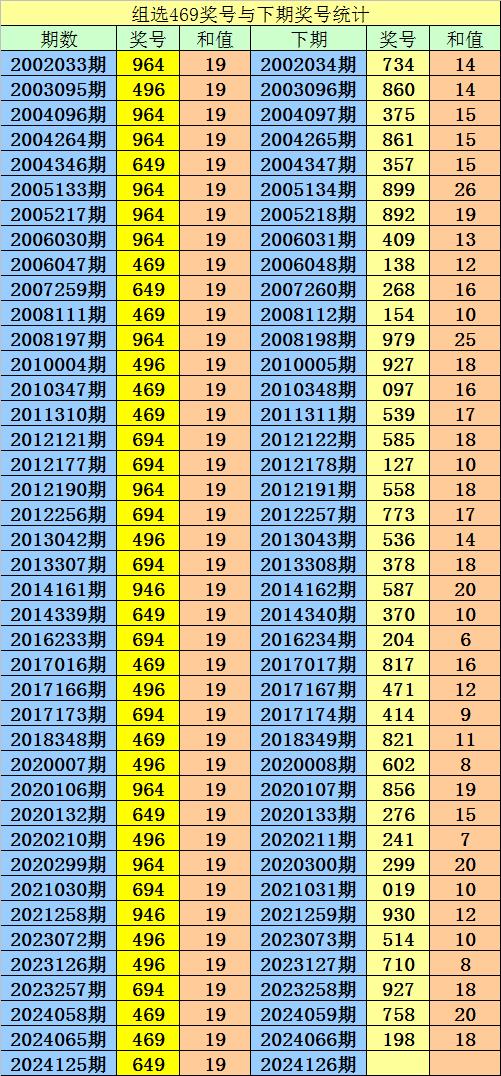 今晚开什么码-第1张图片