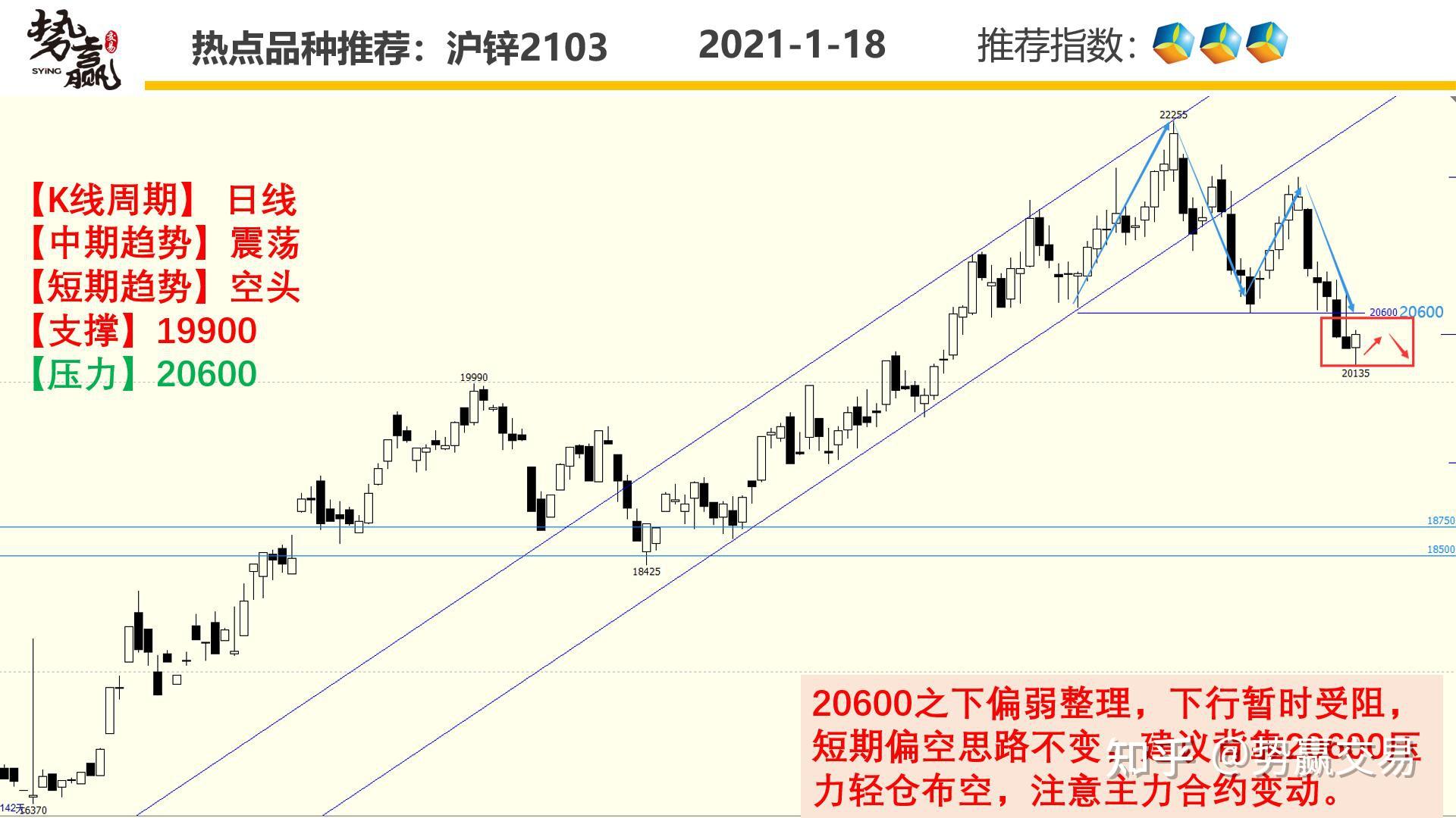 探索快乐8最新走势图，揭示市场动态与投资机会-第2张图片
