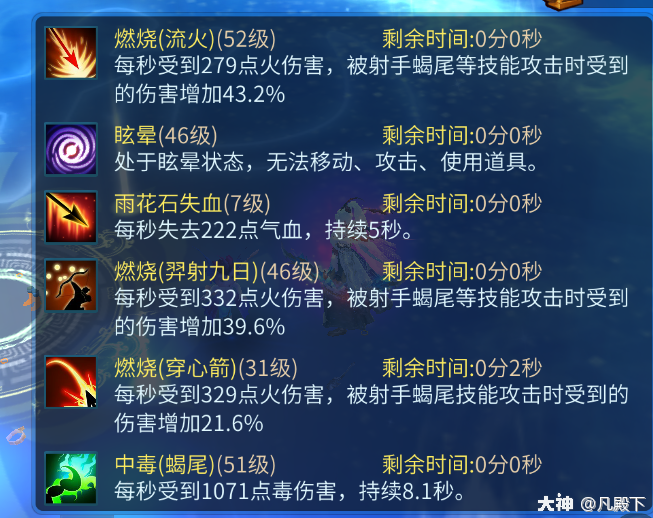 倩女幽魂方士技能倩女幽魂方士技能解析-第3张图片