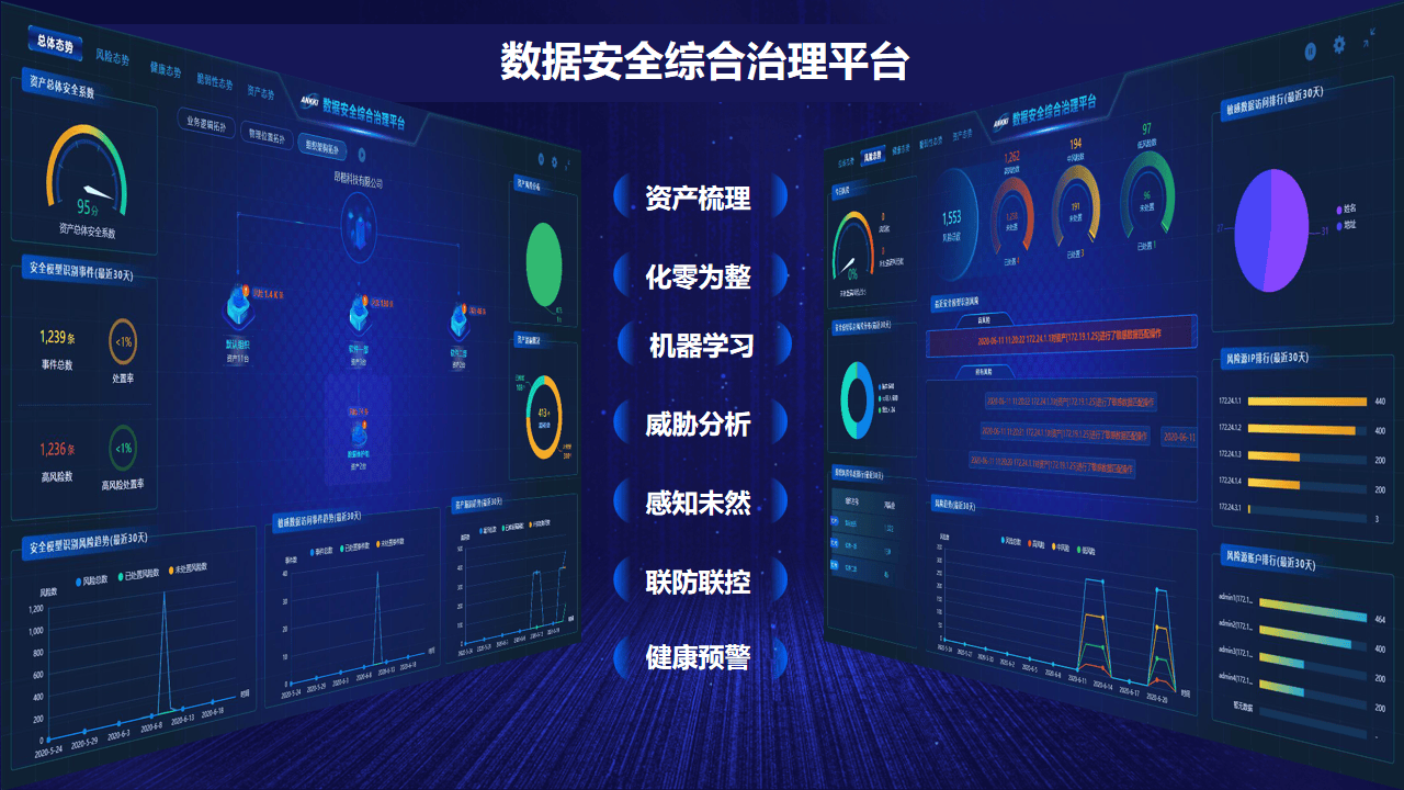 防封软件下载防封软件，保护您的数字资产安全无忧-第1张图片