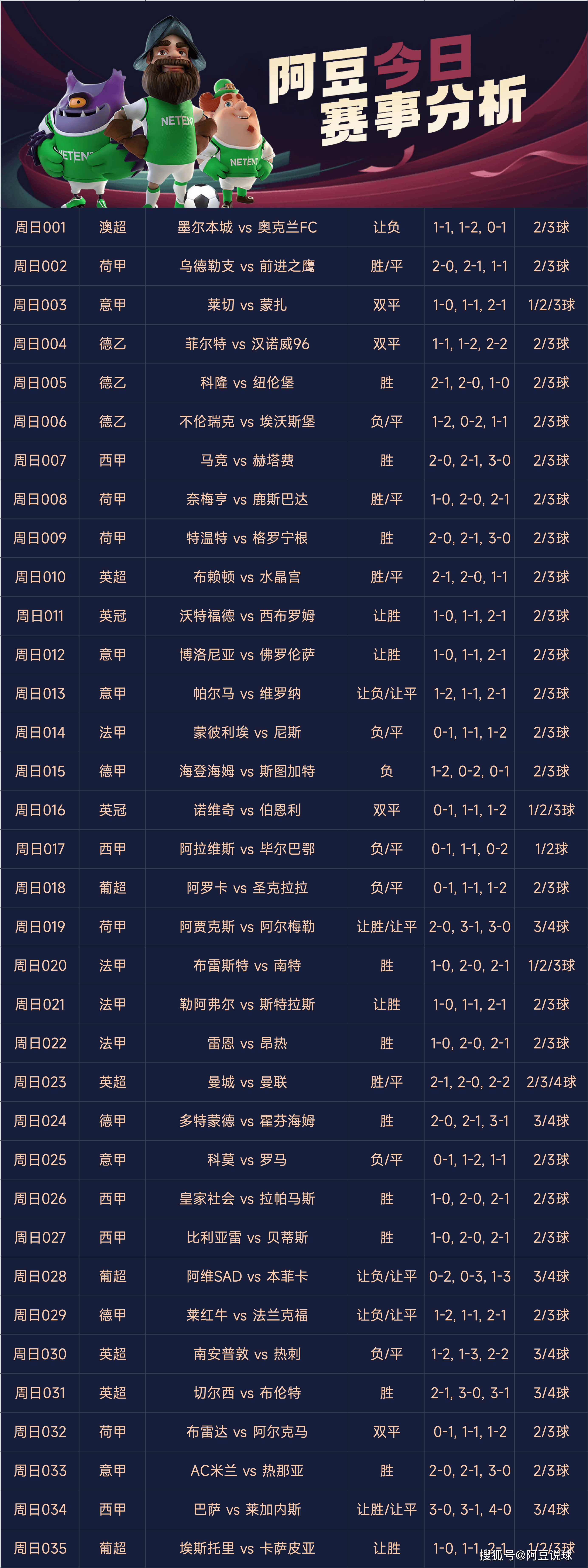 90分钟即时足球比分概览