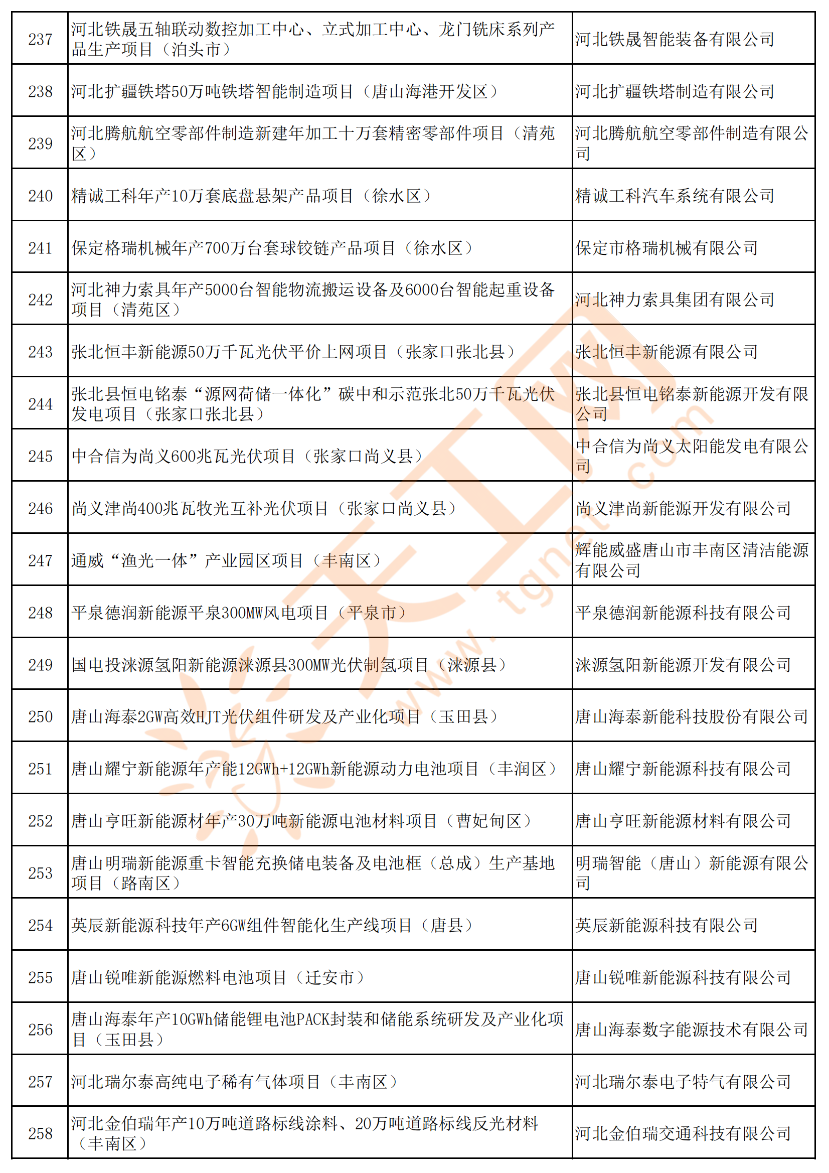 2024香港开彩开奖结果揭晓，彩市新篇章-第2张图片