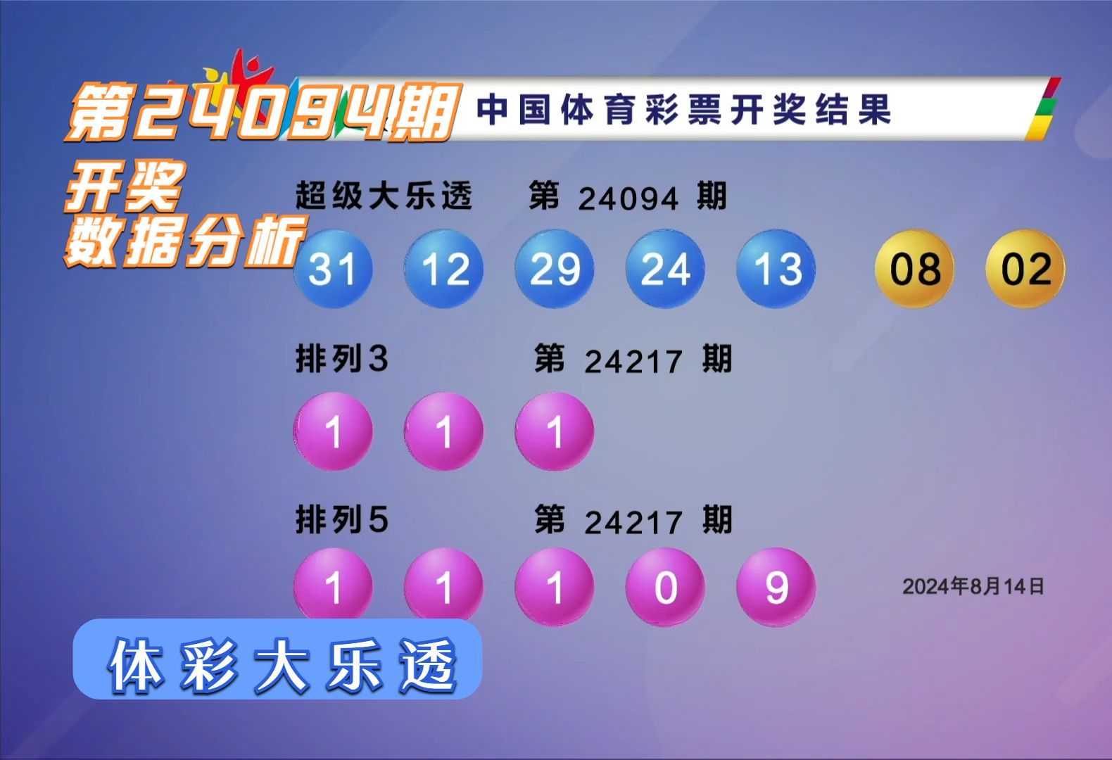 2024香港开彩开奖结果揭晓，彩市新篇章-第1张图片