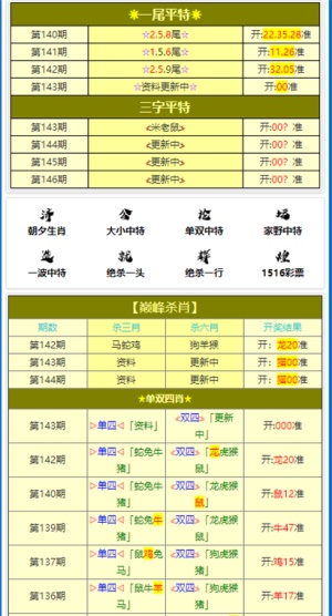 新澳彩资料免费长期公开四大才子新澳彩资料免费长期公开，四大才子的彩票之路