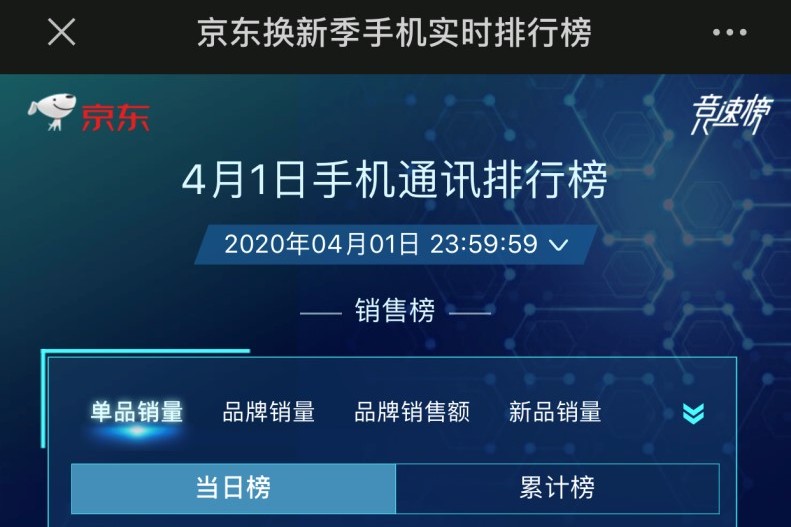 5g影讯5g探花网址域名5G影讯与5G探花网址介绍-第1张图片