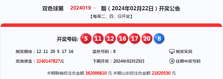 双色球2024100期开奖结果双色球2024100期开奖结果揭晓-第1张图片