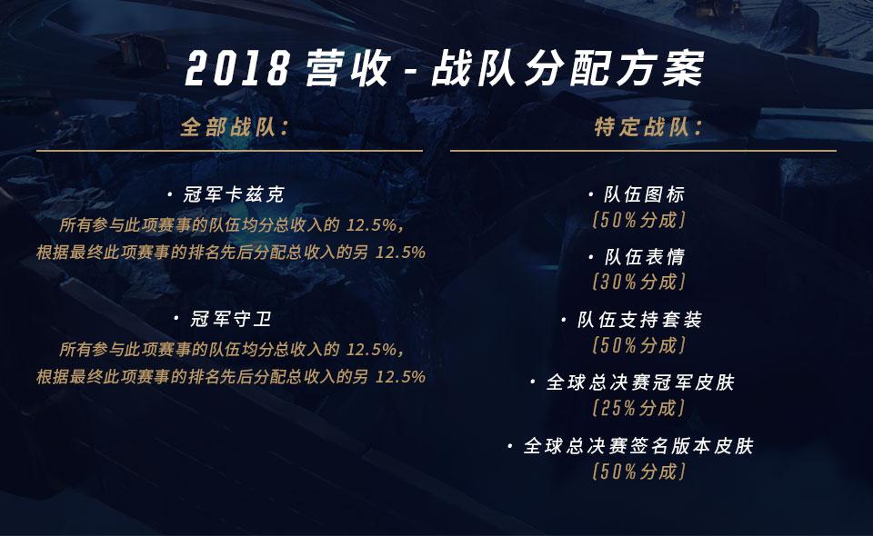 星球战队5，星际激战的新篇章-第1张图片