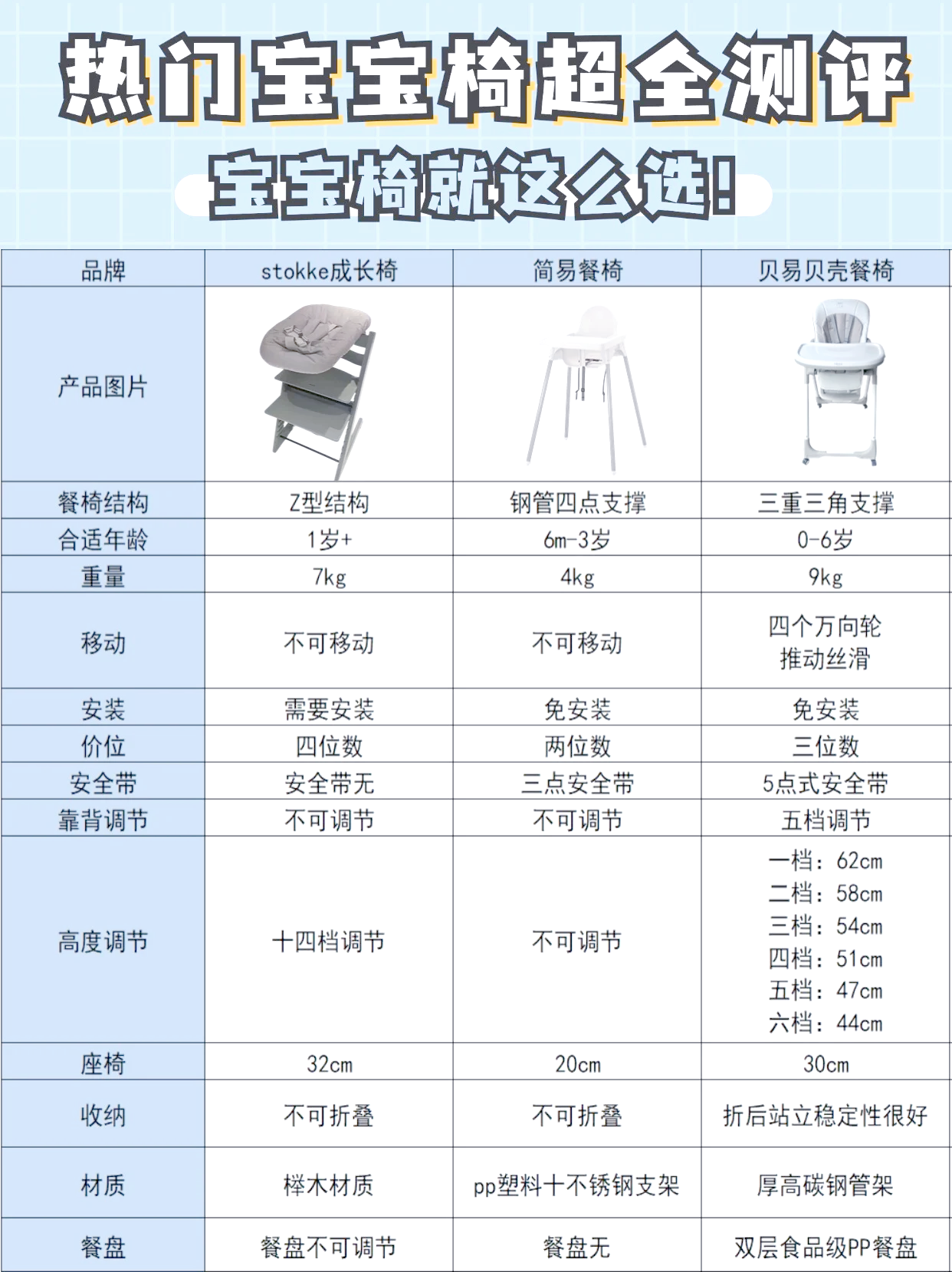 宝宝对准坐下来自己弄的意义宝宝对准坐下来自己弄的意义-第3张图片