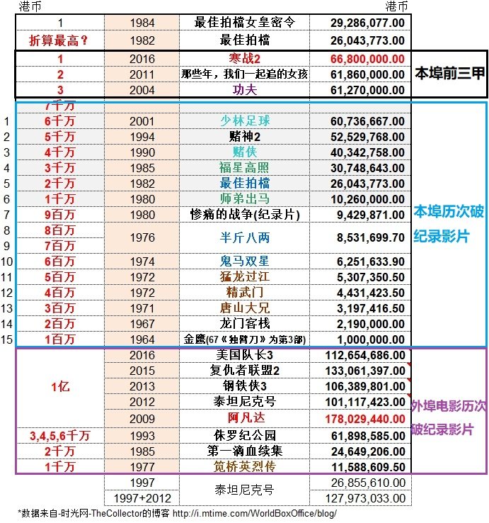 香港72期开奖结果是多少香港72期开奖结果揭晓-第3张图片