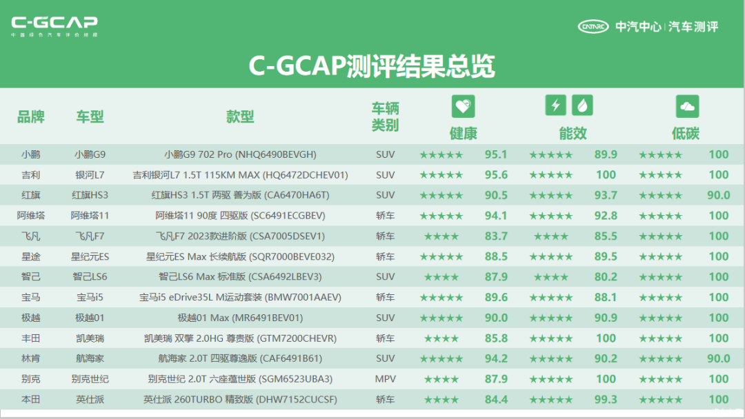 11选五开奖结果揭晓-第3张图片