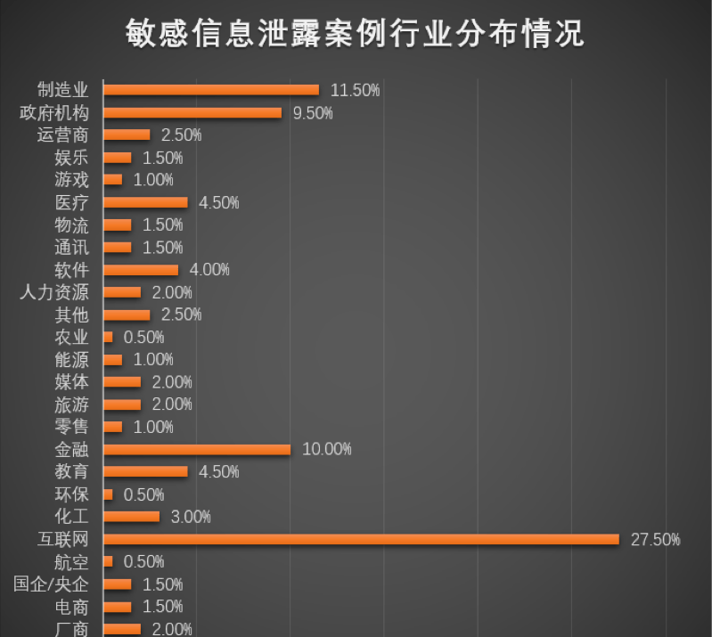 无毒色网无毒色网，网络安全的隐患与防范