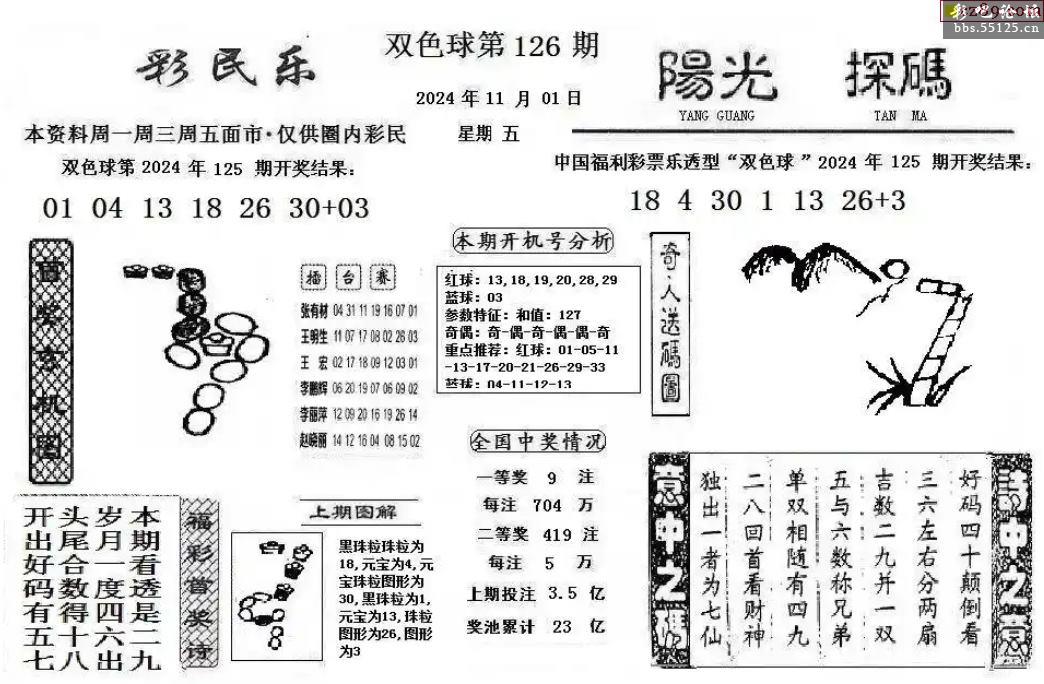天下彩9944cc天下彩一特色功能天下彩——彩光璀璨，一彩在手-第1张图片