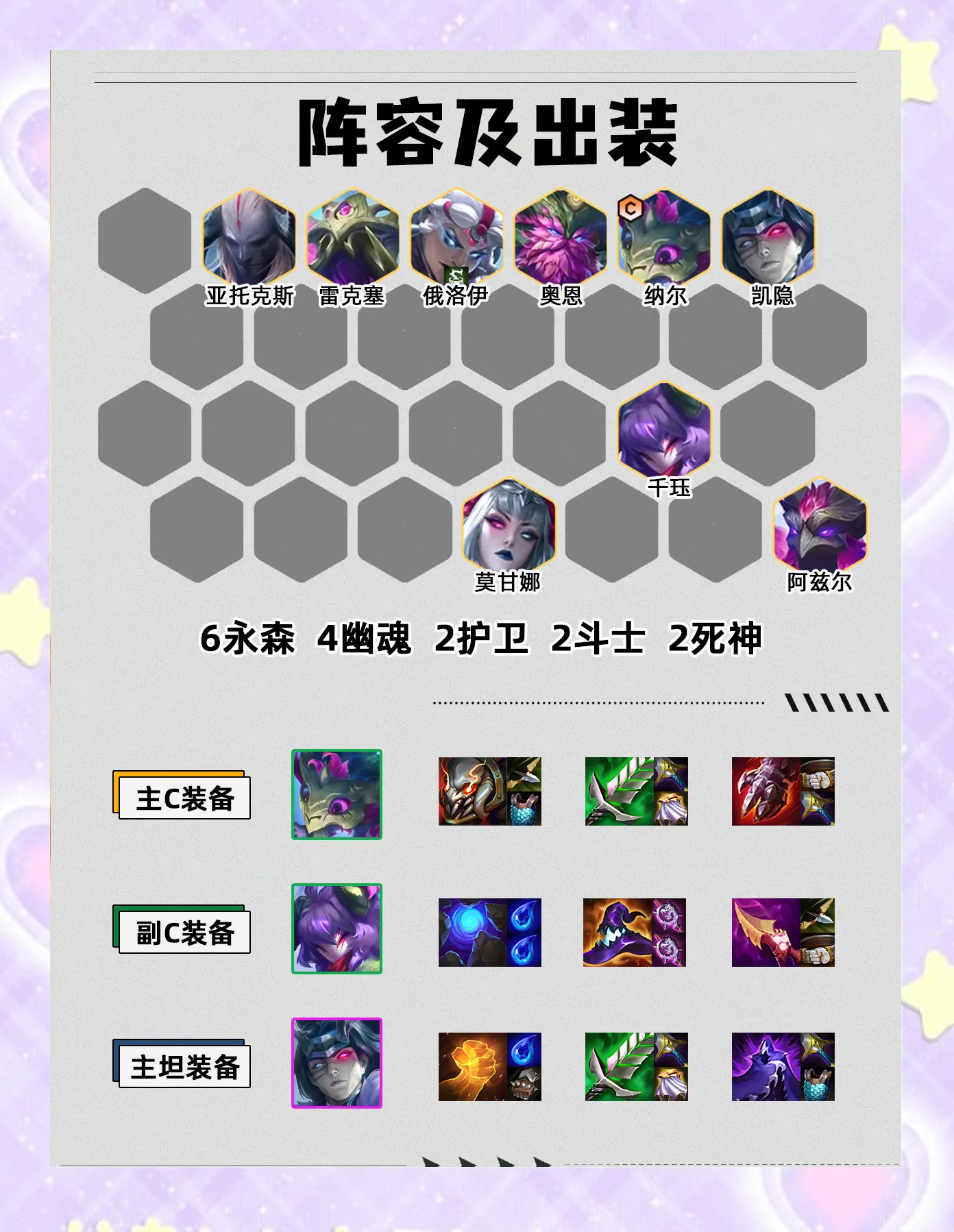 迷失之牙纳尔出装攻略-第1张图片