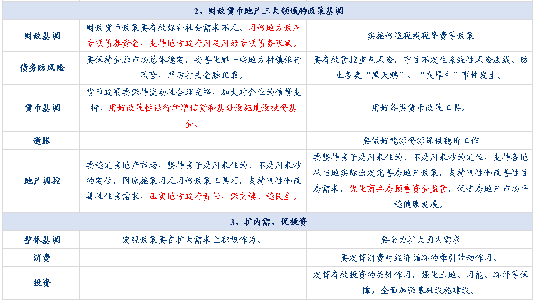 白小姐三肖三码期期准免费准一文章