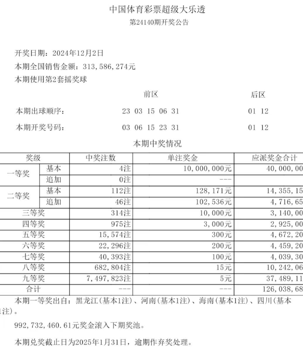 4887王中王鉄算盘开奖一,开奖结果王中王鉄算盘开奖结果揭晓，4887-第1张图片