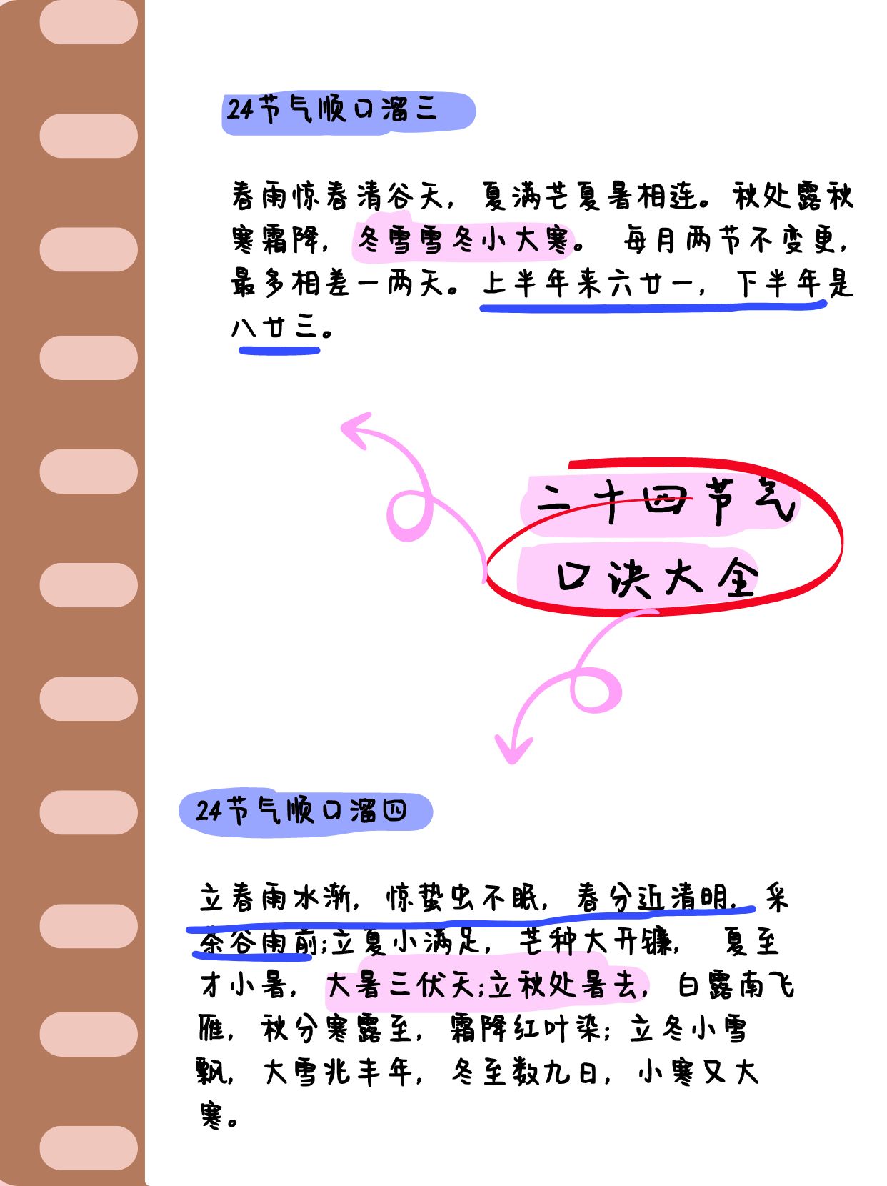 24节气歌背诵口诀全文24节气歌背诵口诀大全-第1张图片