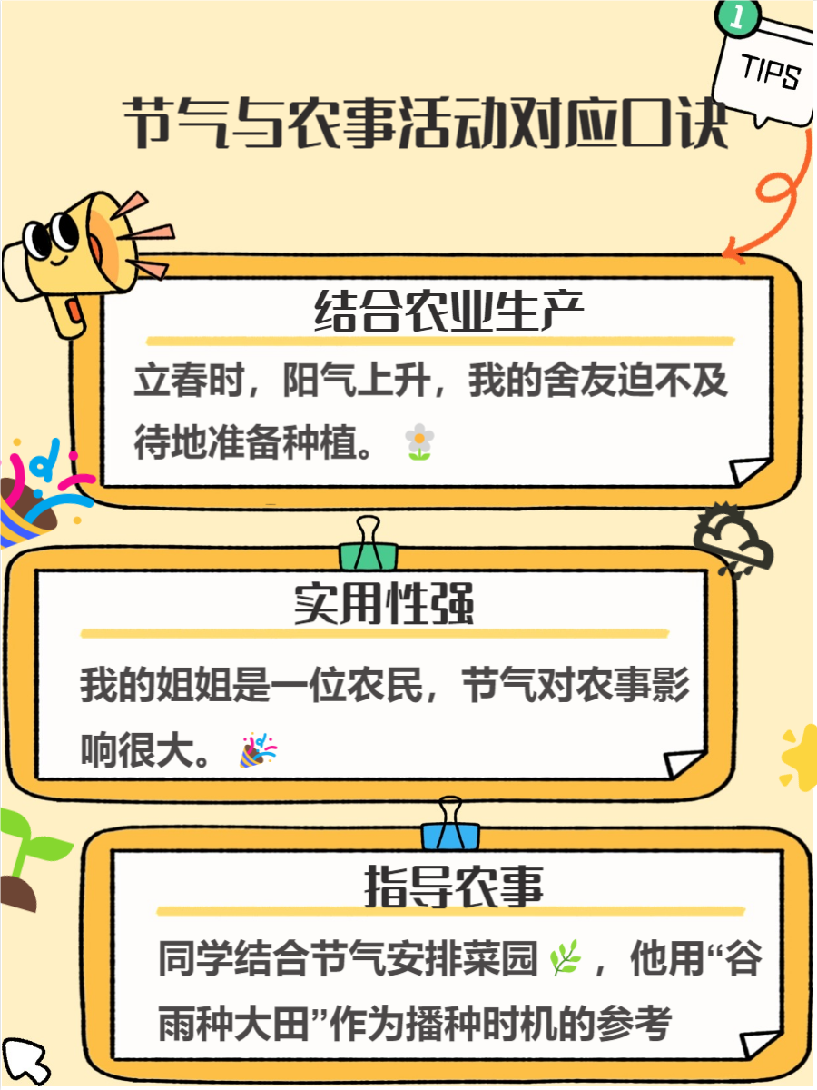 24节气歌背诵口诀全文24节气歌背诵口诀大全-第2张图片