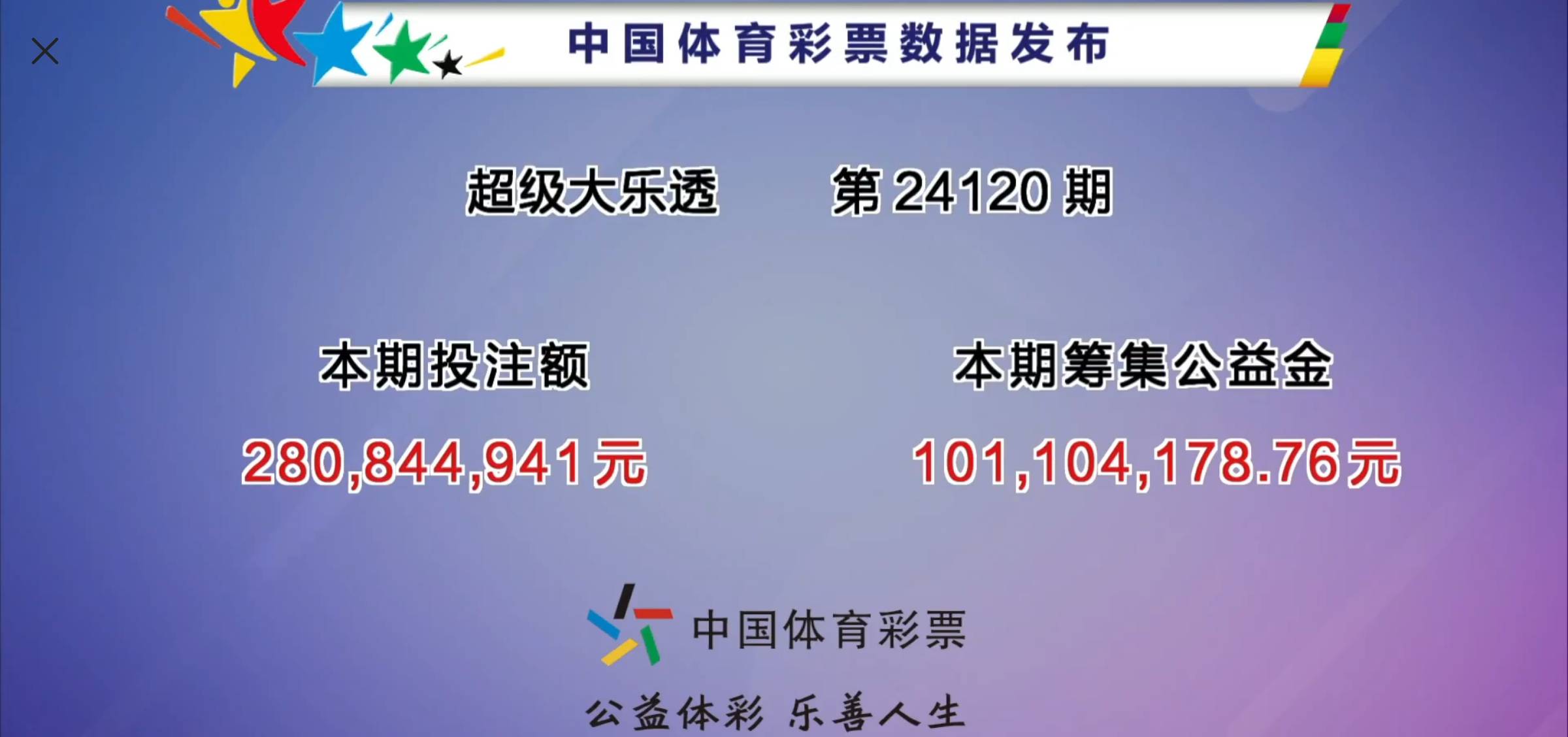 大乐透每周几开奖号码大乐透每周开奖时间揭秘-第1张图片