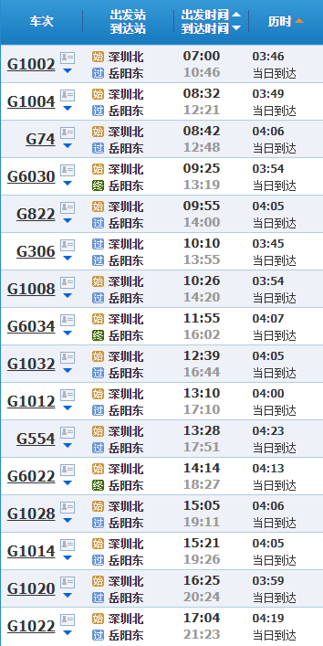 北京到深圳火车时刻表查询北京到深圳火车时刻表-第2张图片