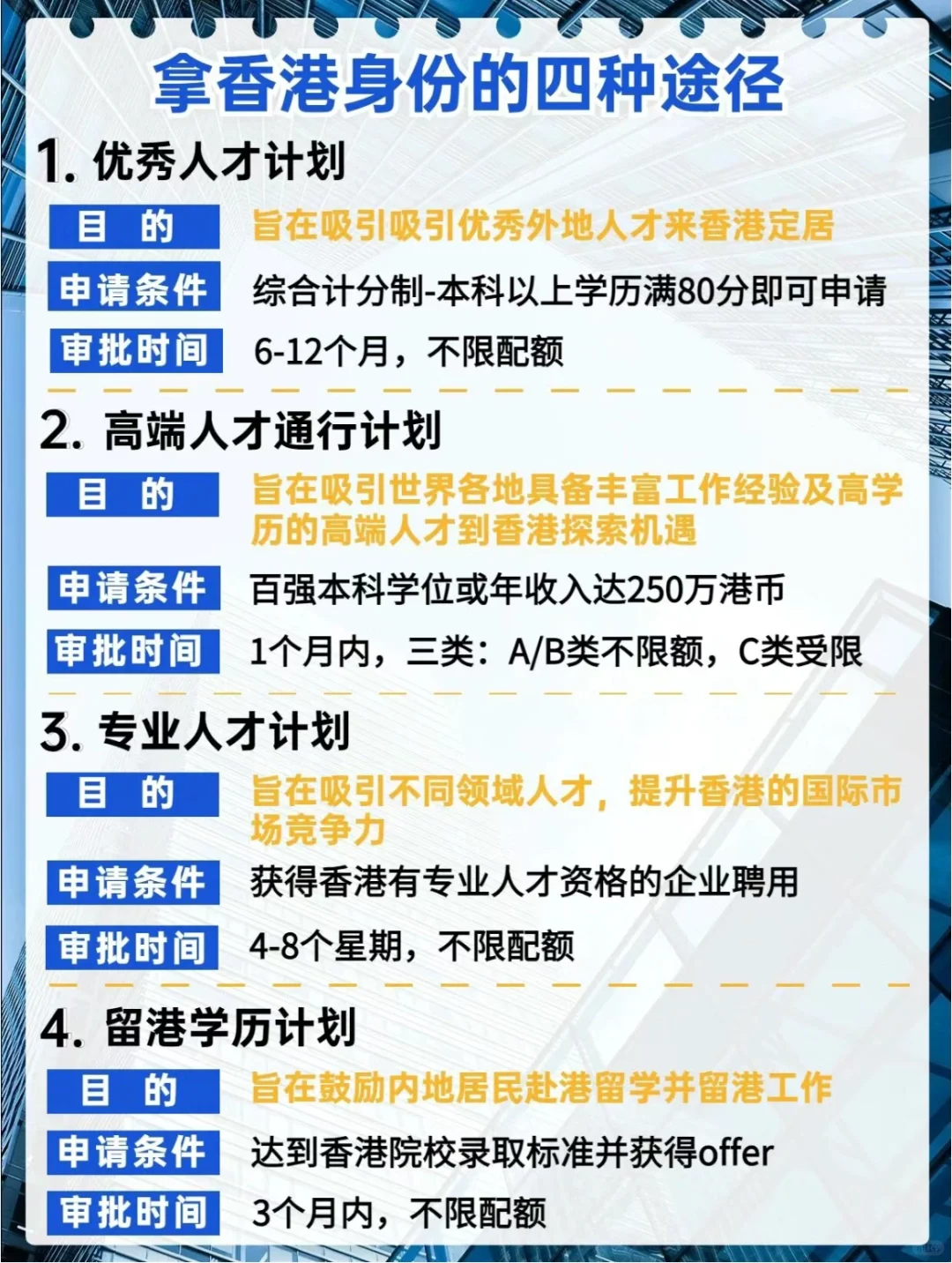 香港最准最快的资料免费港香港最准最快的资料免费获取攻略-第1张图片