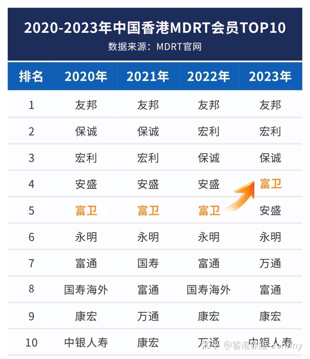 2023年香港港六资料查询