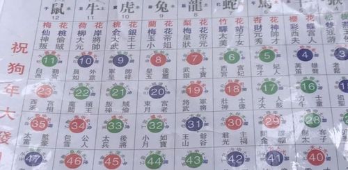 2020年香港免费资料大全