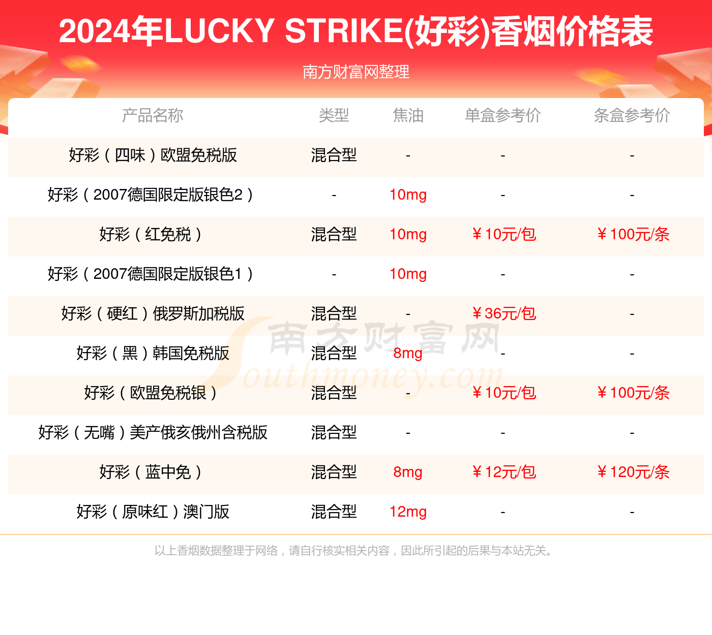 二四六天天好彩文字资料大全