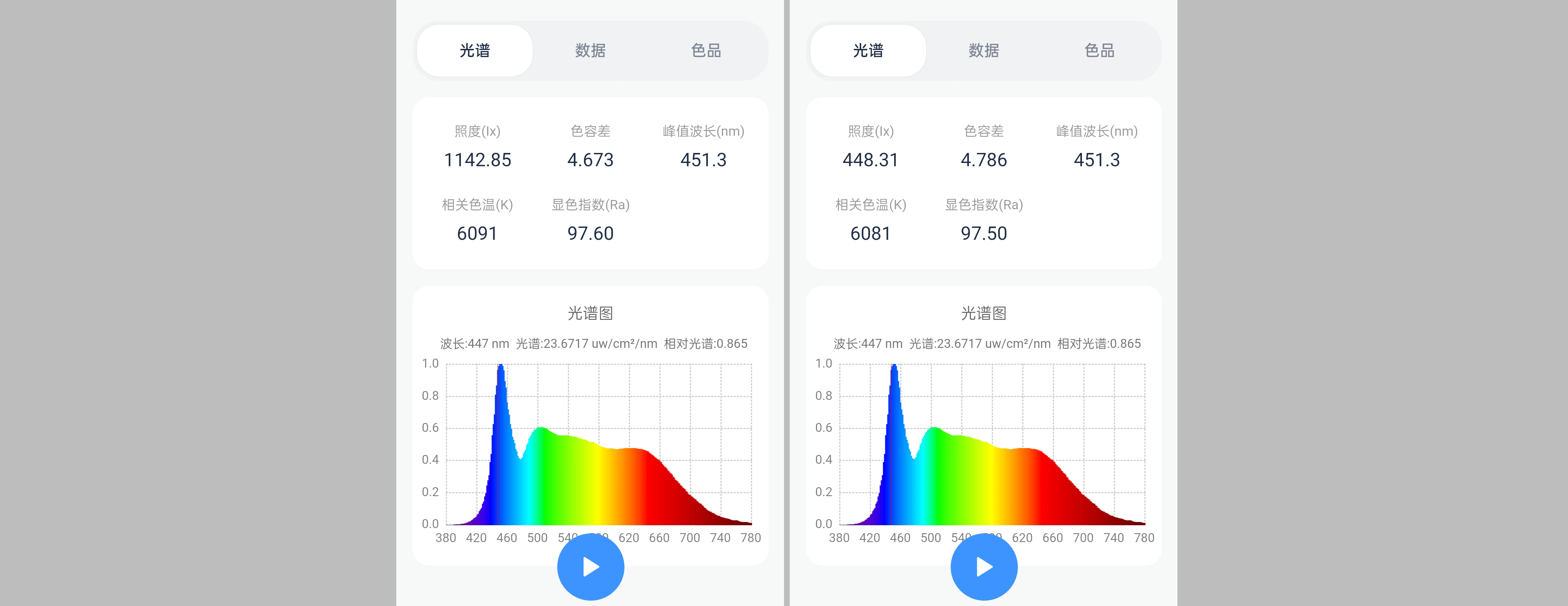97色温97色伦图片与综合影院探索-第3张图片