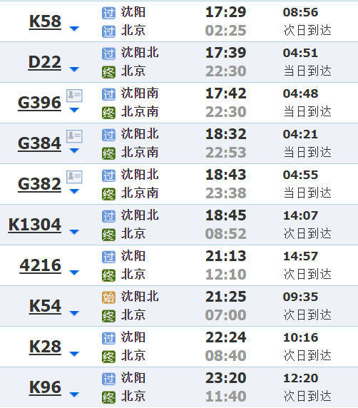 阜新到沈阳火车时刻表阜新到沈阳火车时刻表
