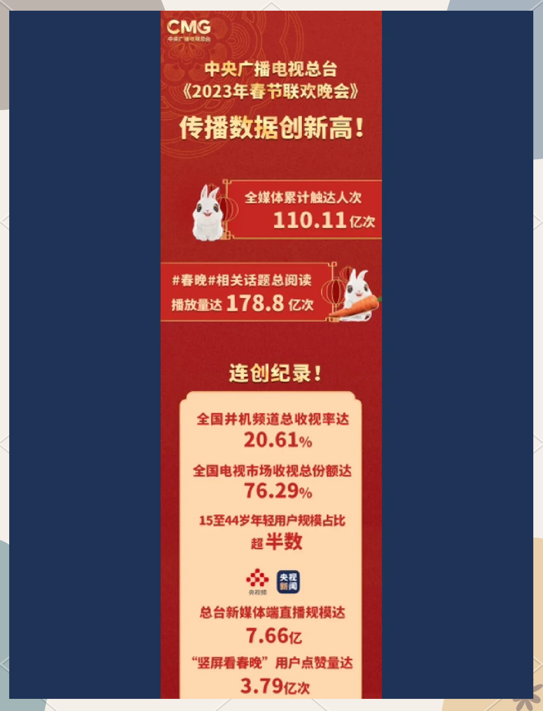 春晚2023央视回放完整版春晚2023，璀璨盛宴