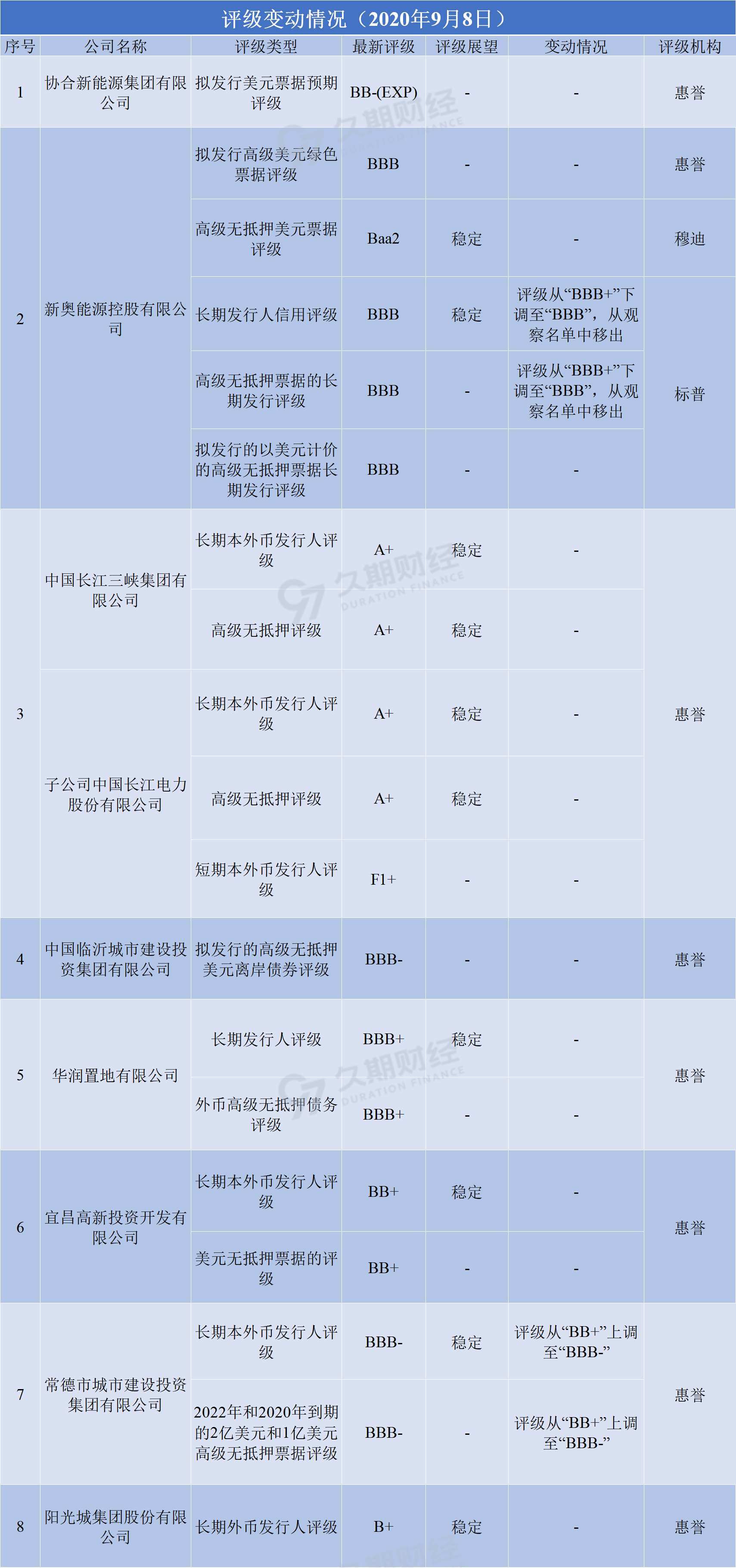 新奥天天免费资料新奥天天免费资料，探索免费学习资源的无限可能-第3张图片