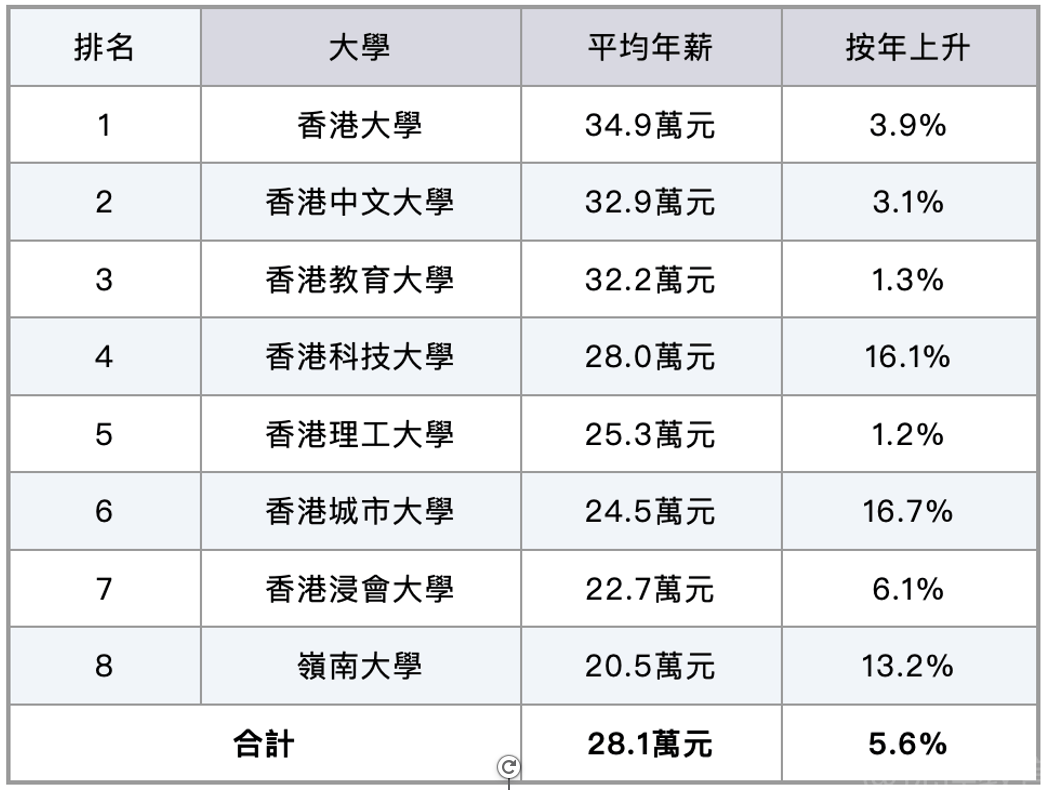 2023年香港港六资料查询2023年香港港六资料查询-第3张图片