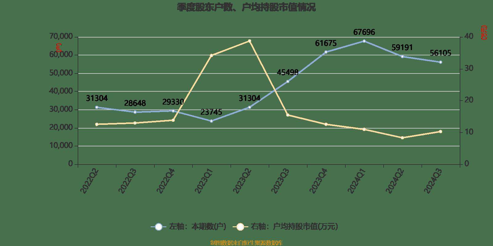 新澳2024大全正版免费资料-第1张图片