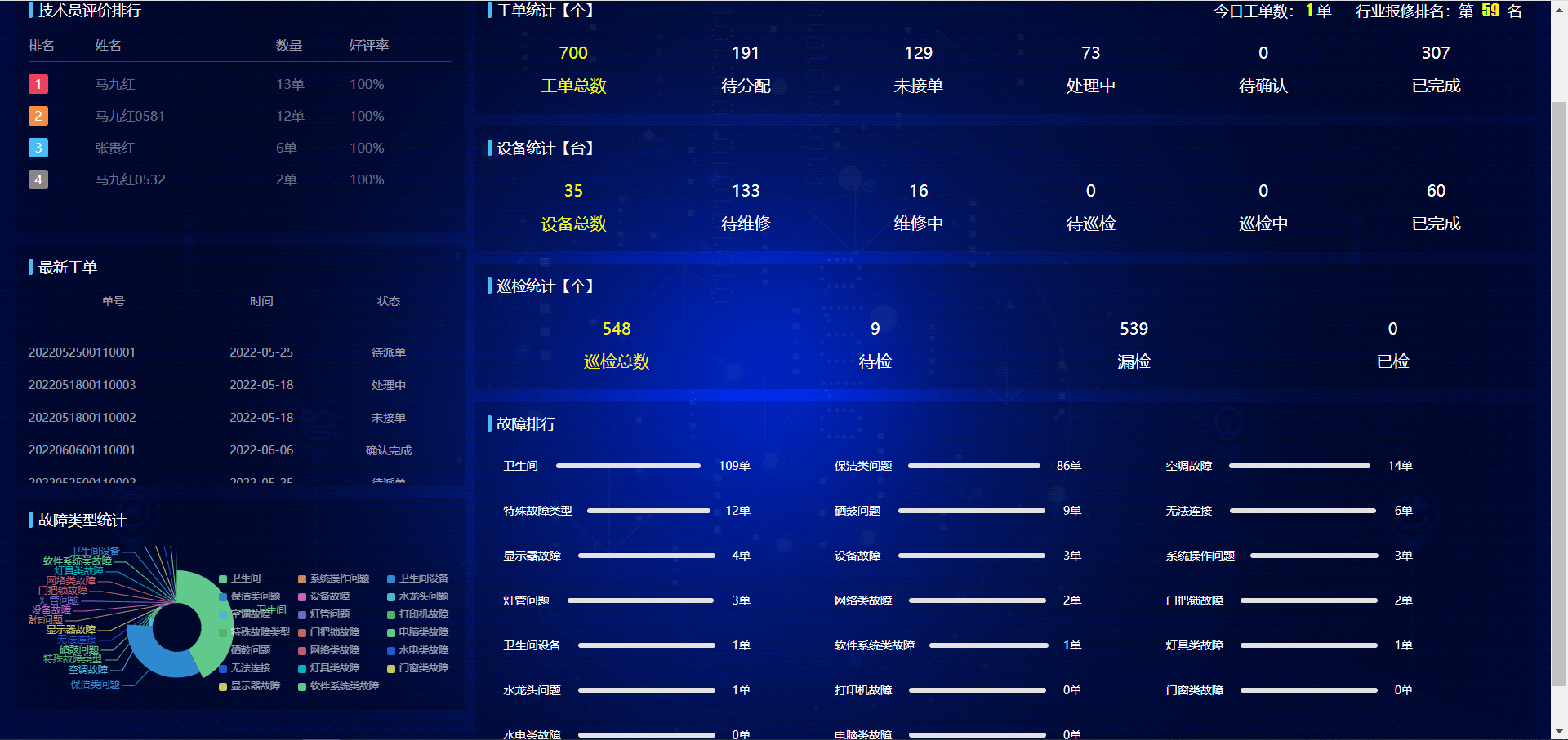 星城在线，数字时代的璀璨明珠-第2张图片