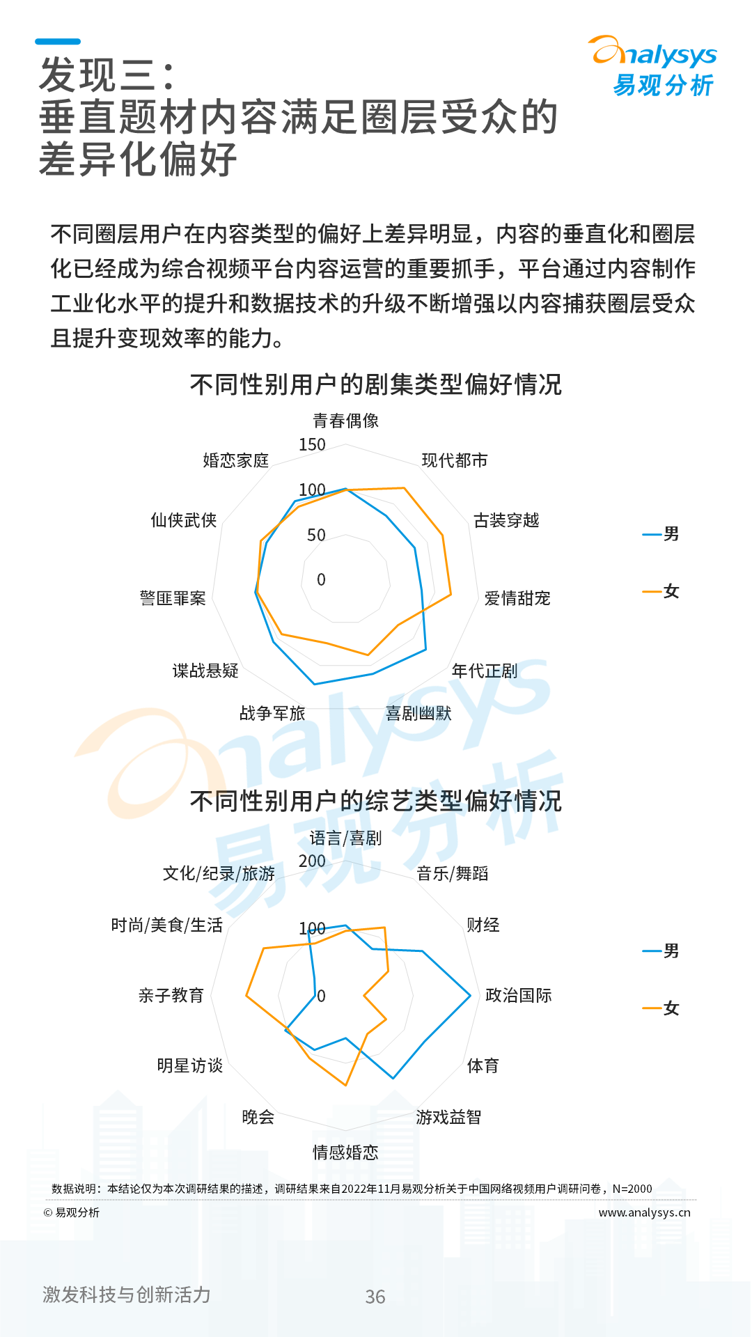 晚上视频网站在线观看体验-第1张图片