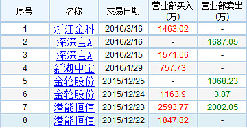 浙江风采走势图老版，历史与未来的交织-第2张图片