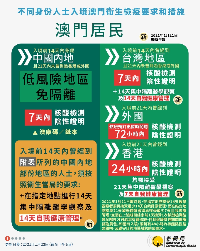 澳门资料2021年三头揭秘-第1张图片