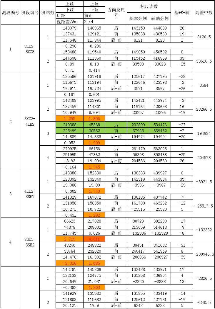 海拔测量仪手机版下载海拔测量仪，精准测量世界之巅-第2张图片