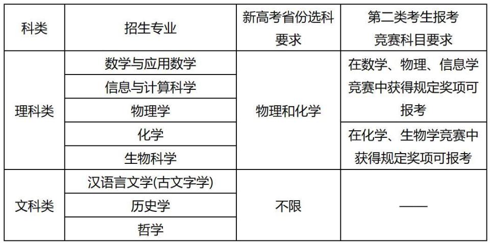 新奥2024正版资料大全新奥2024正版资料大全-第1张图片