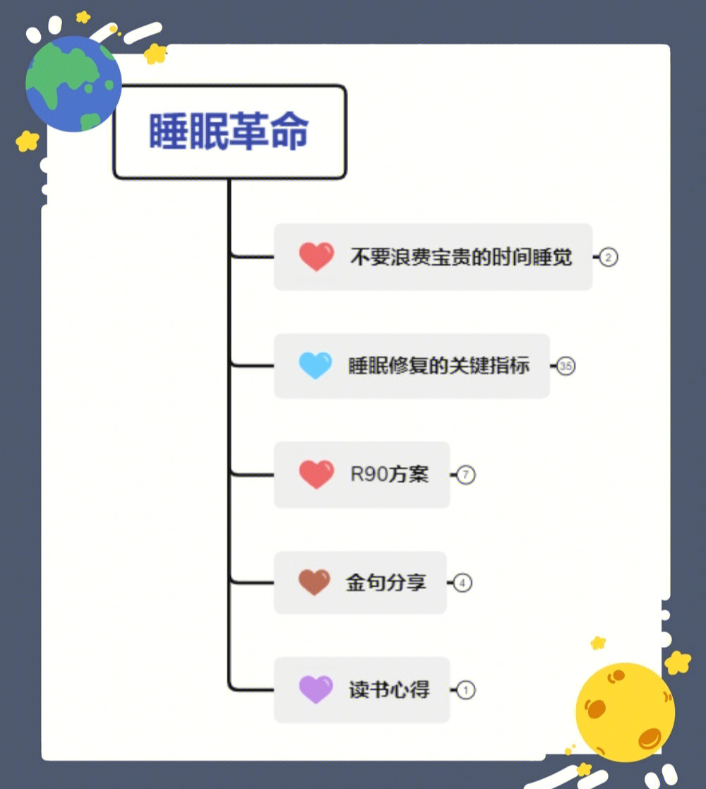 深度睡眠软件大全深度睡眠软件，现代科技的睡眠革命-第1张图片