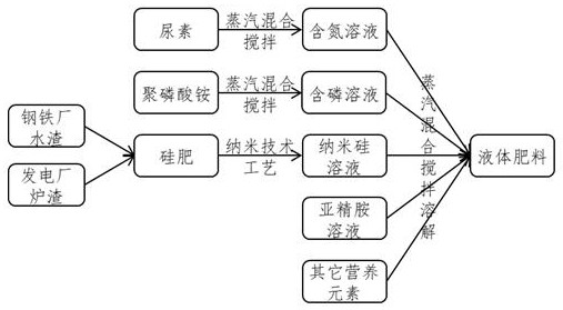 亚精区在二线三线区别第一基-第1张图片